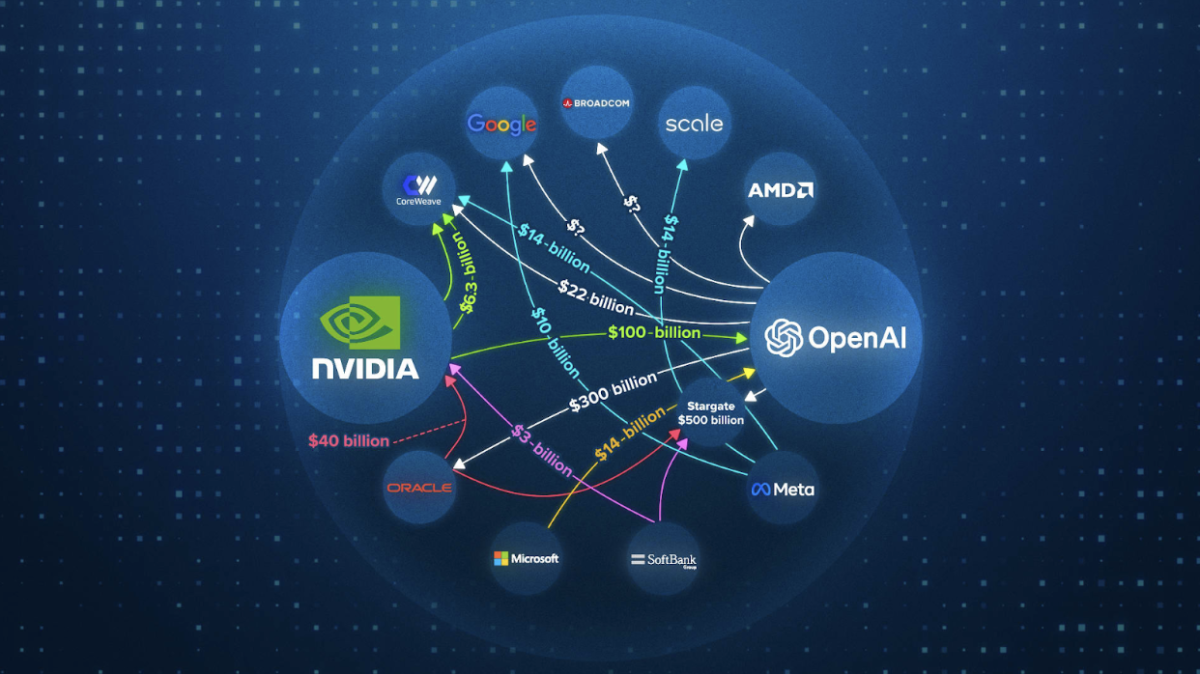 Burst of the AI Bubble
